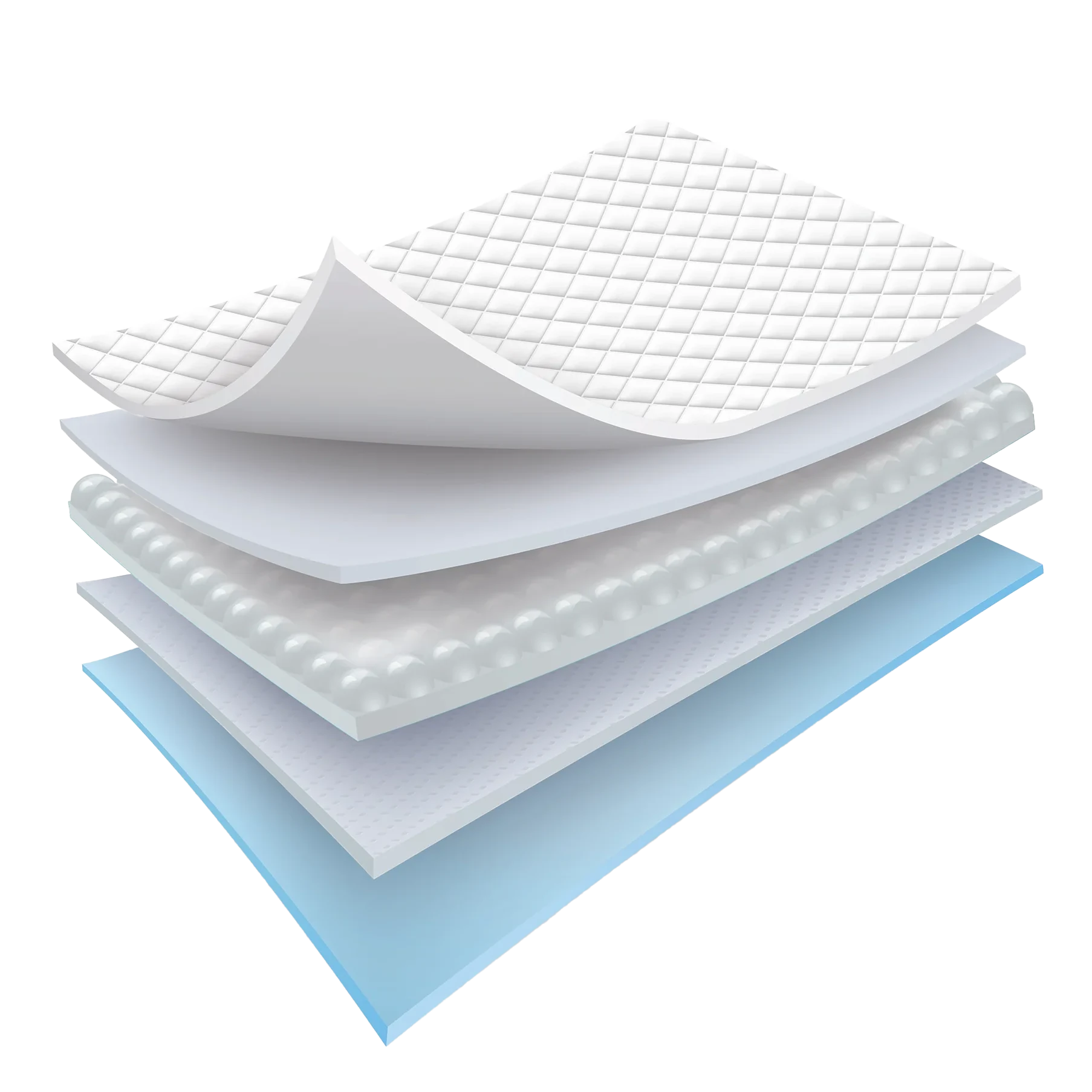 Underpads
